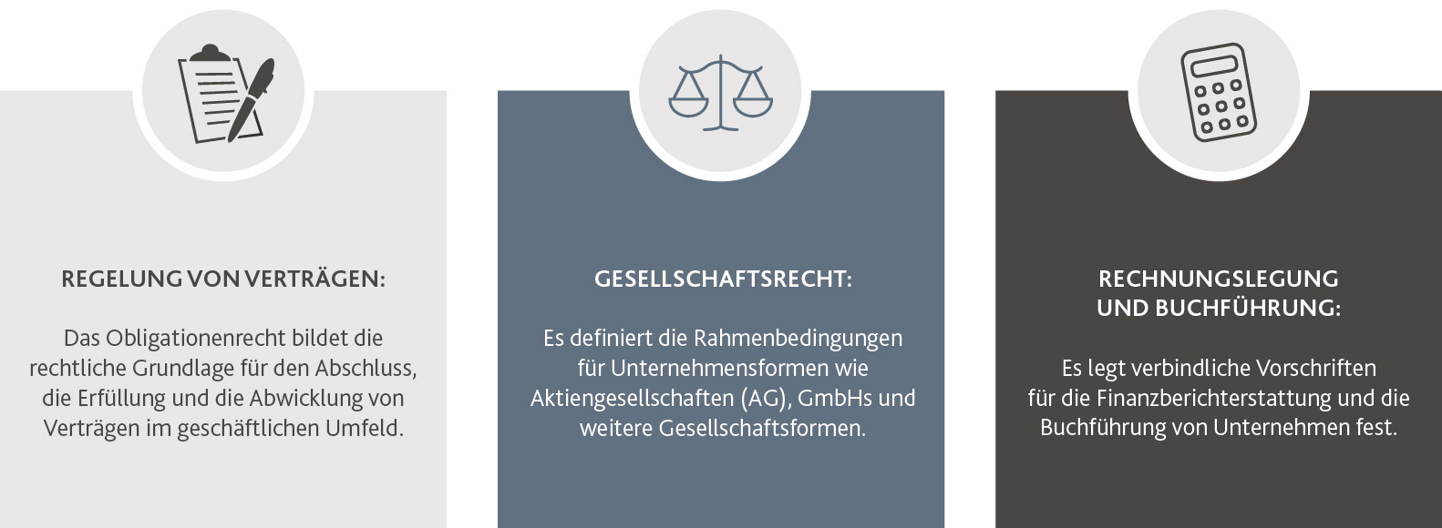 Dienstleistungen