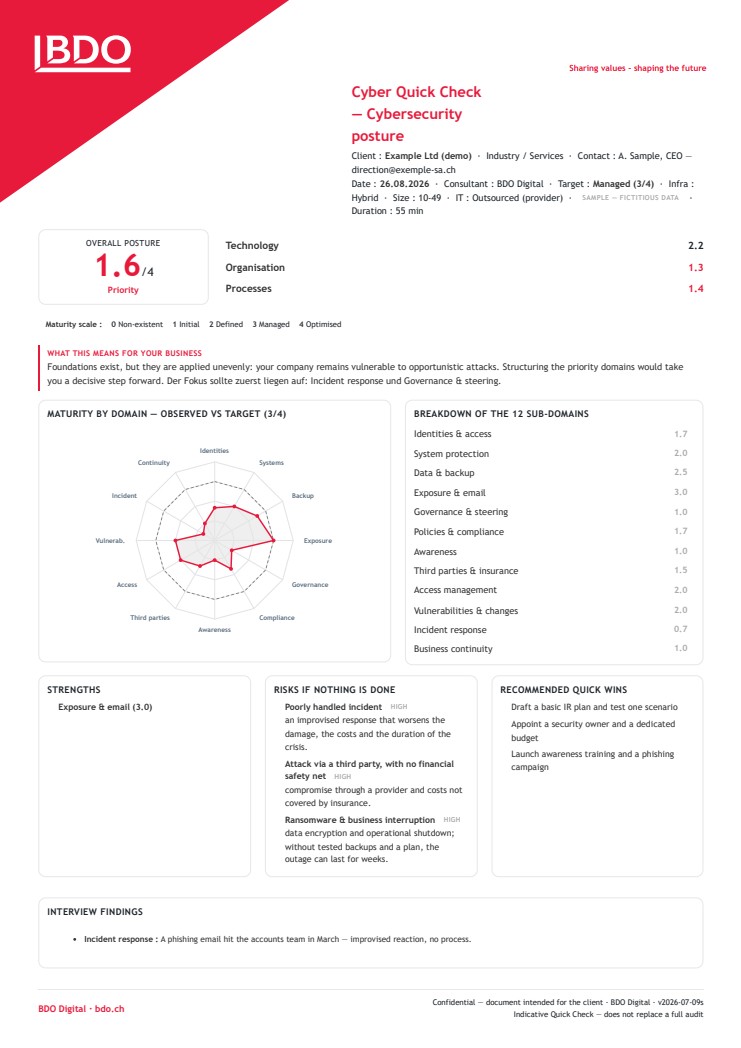 Cyber Quick Check with BDO