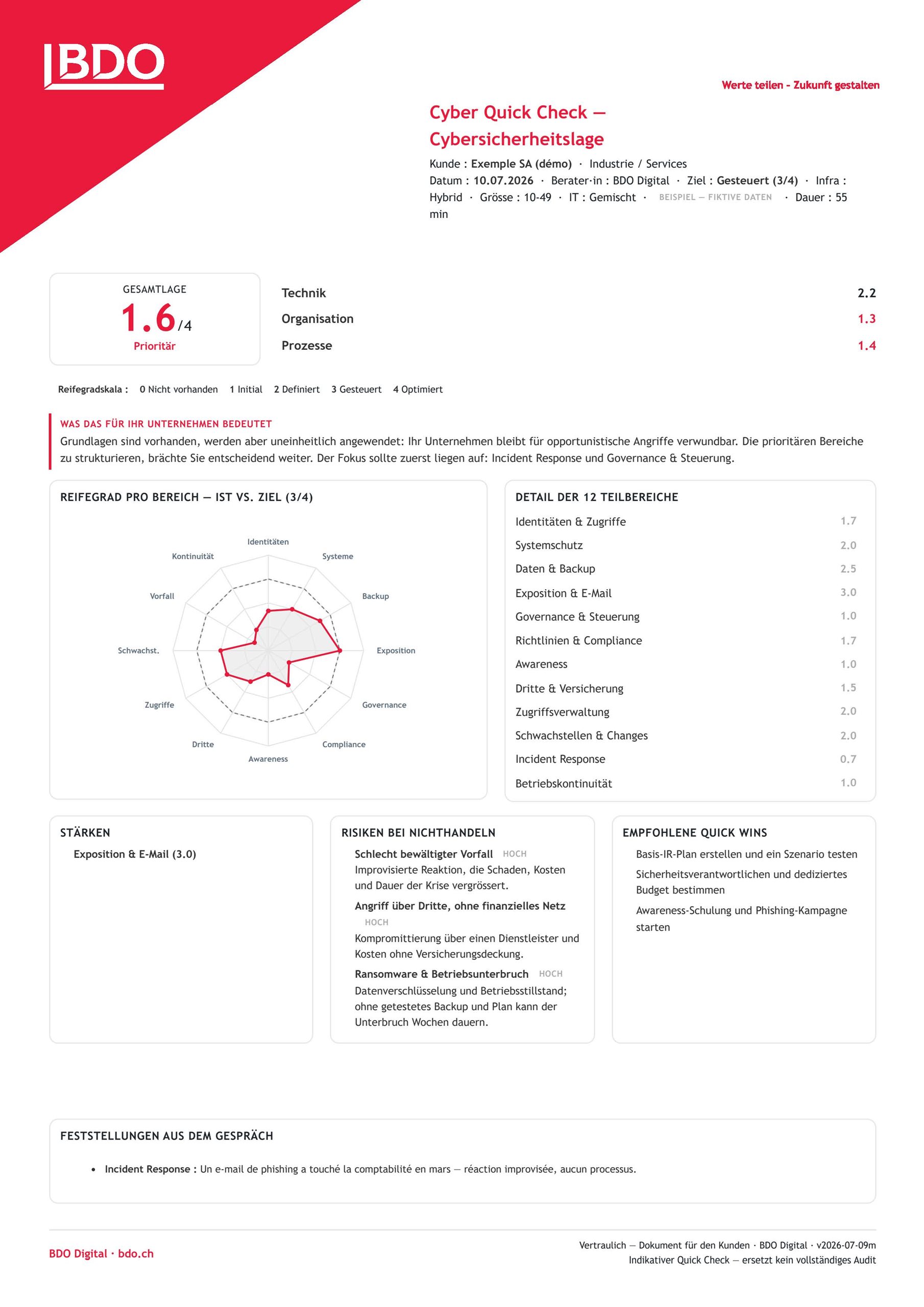 Beispiel eines Cyber Quick Check Ergebnisberichts von BDO